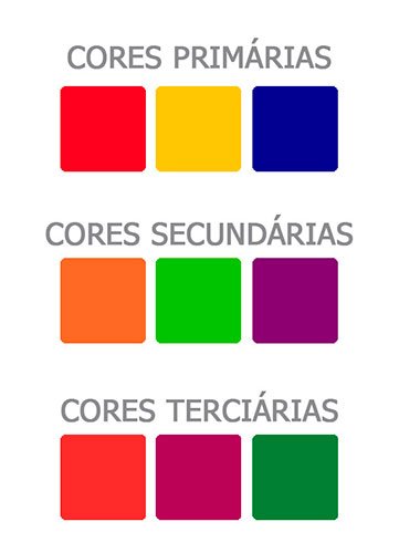 cores primárias e secundárias