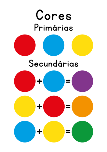 cores primárias na arte