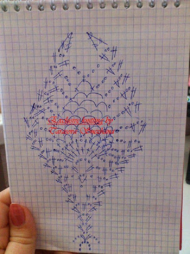 Guia Completo de Fios para Crochê: Escolha o Ideal para Seu Projeto