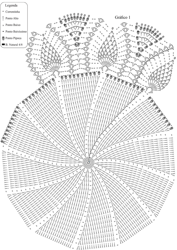 10 Ideias Criativas para Usar o Ponto Abacaxi Além dos Trilhos de Mesa