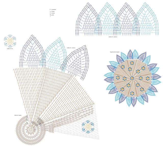 Dominando a Leitura de Gráficos de Crochê: Um Passo a Passo Essencial