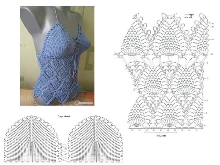 Guia Completo de Fios para Crochê: Escolha o Ideal para Seu Projeto