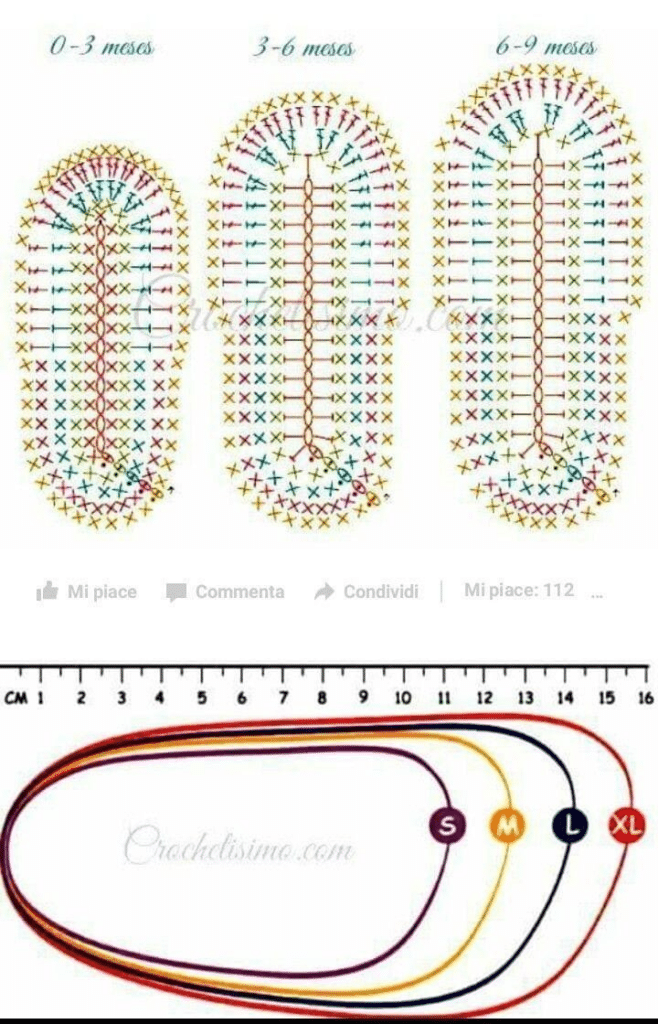 Top 5 Sapatinhos de Crochê para Iniciantes: Receitas Rápidas