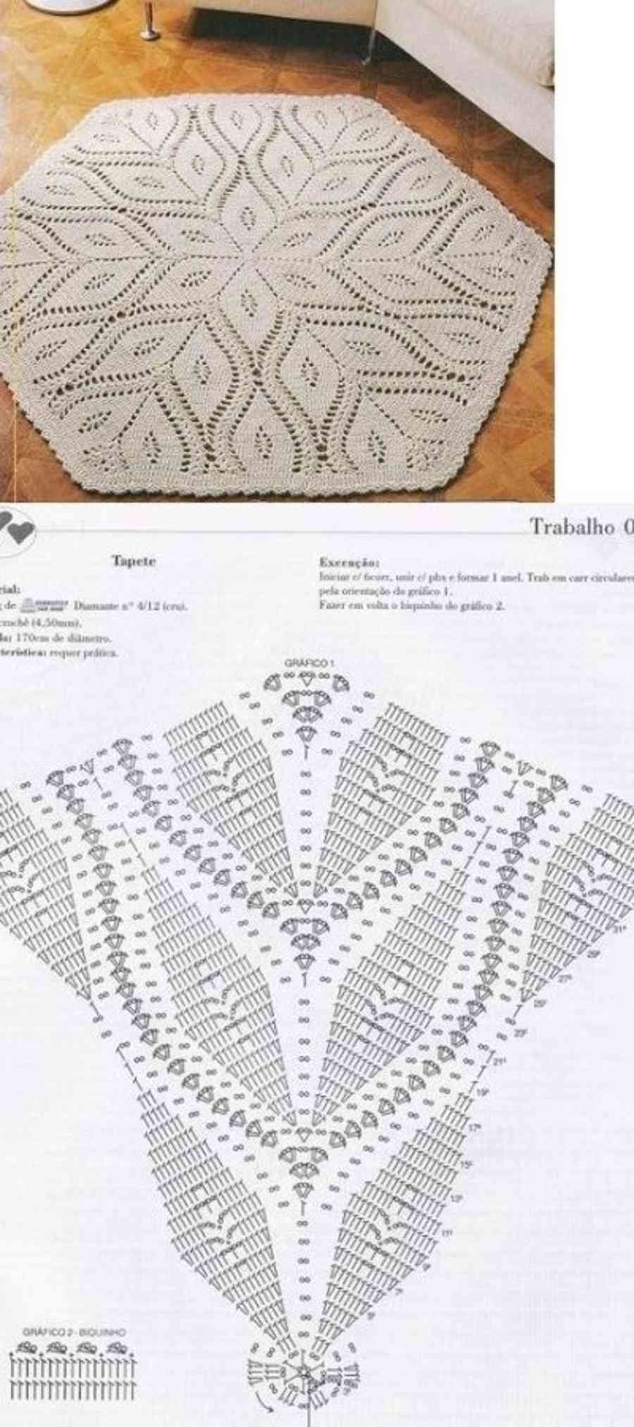 Guia Completo de Pontos Básicos de Crochê para Tapetes