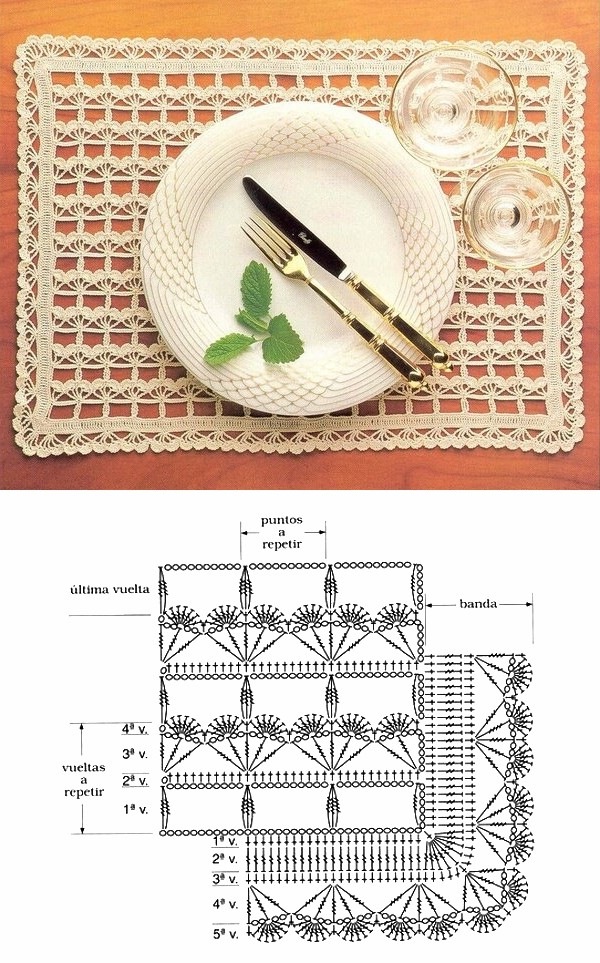 Os Melhores Sites para Baixar Gráficos de Crochê de Barbante Gratuitos