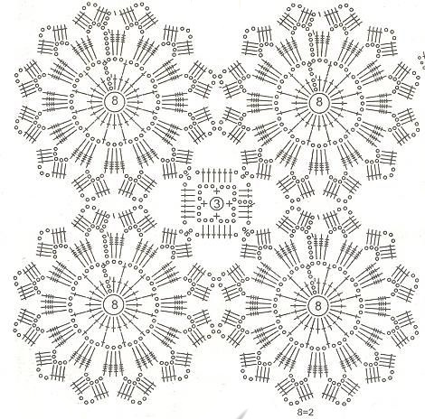 croche de barbante com graficos