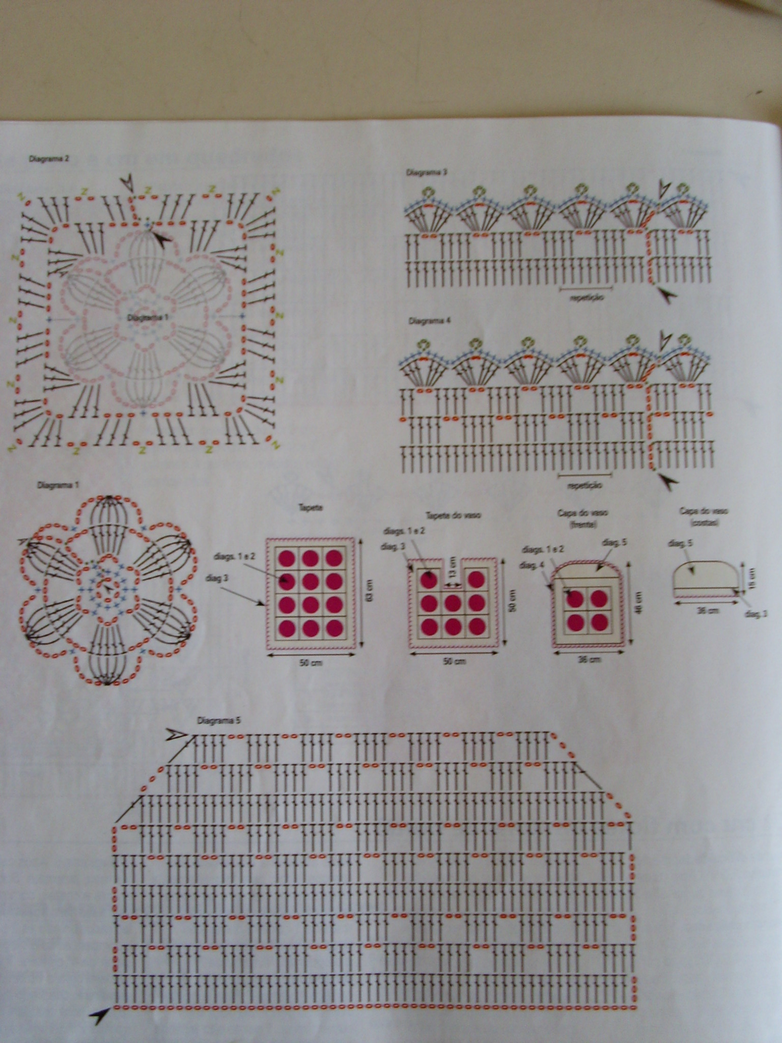 Guia Completo: Como Ler Gráficos de Crochê para Iniciantes