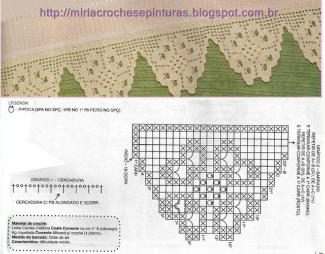 Transforme sua Casa: 10 Modelos de Tapetes de Crochê com Gráfico