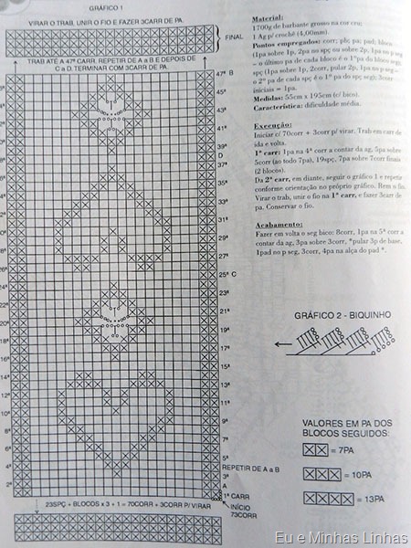 Sousplat e Caminho de Mesa em Crochê: Gráficos e Ideias Criativas