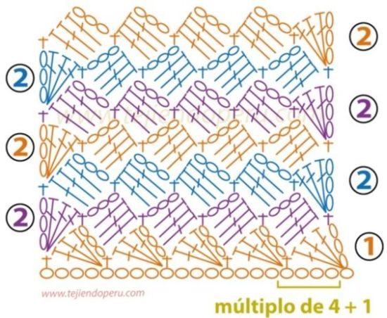 croche de barbante com graficos
