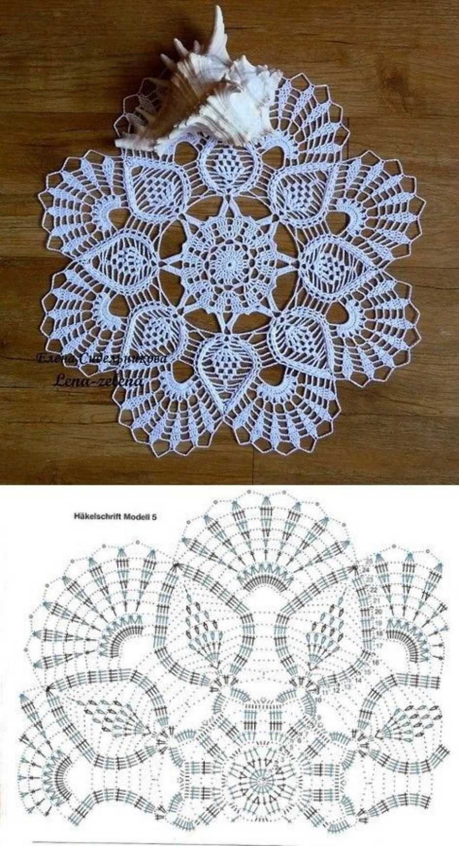 croche ponto abacaxi grafico