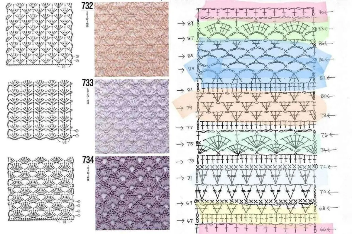 Além do Básico: 10 Pontos de Crochê para Elevar Suas Criações