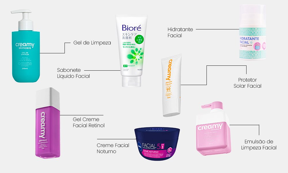 erros comuns no cronograma skincare que prejudicam a pele