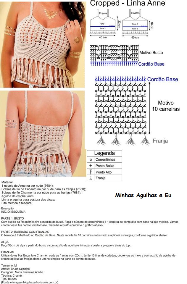 Materiais Essenciais para Cropped de Crochê: Fios, Agulhas e Mais