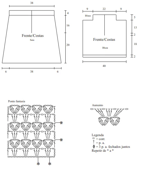 Top Frente Única de Crochê: Gráficos e Dicas para um Verão Estiloso