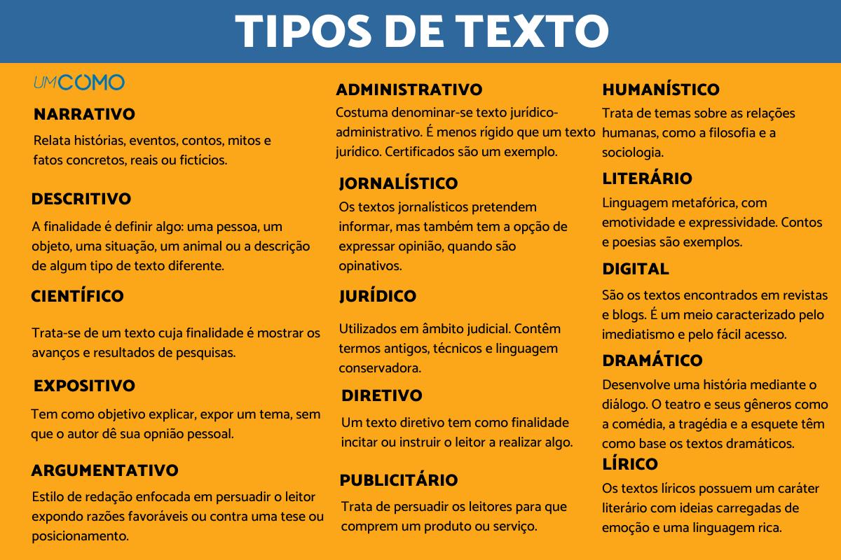 erros comuns ao decorar texto para redes sociais