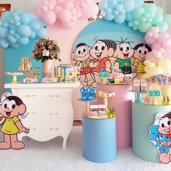 quanto custa decoração festa turma da mônica