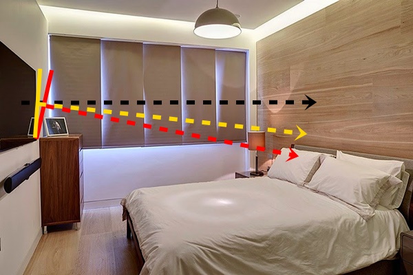 decoração para tv no quarto