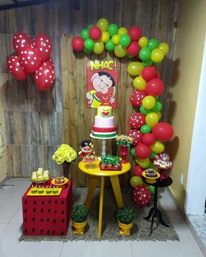 painel da magali simples