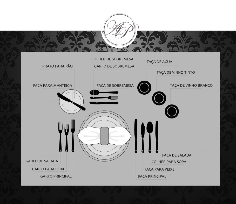 importância da empatia na etiqueta moderna