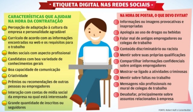 regras de netiqueta atualizadas