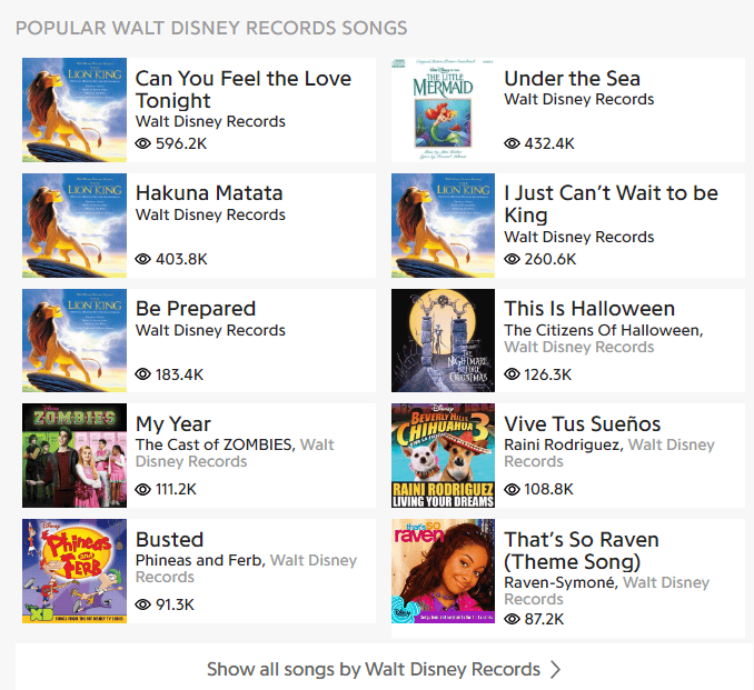 Os Melhores Fones de Ouvido com Cancelamento de Ruído para Estudantes