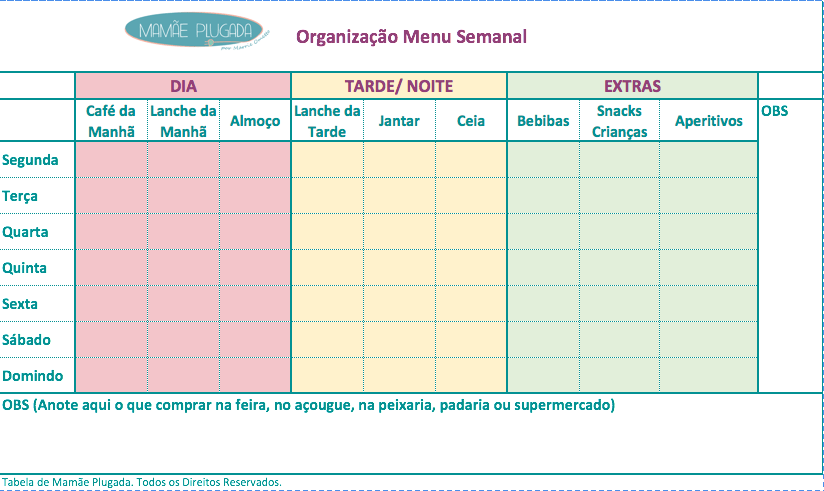 Dicas para economizar no supermercado e comer melhor