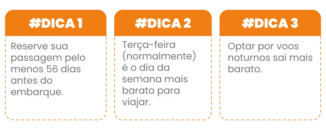 Dicas para encontrar passagens aéreas promocionais