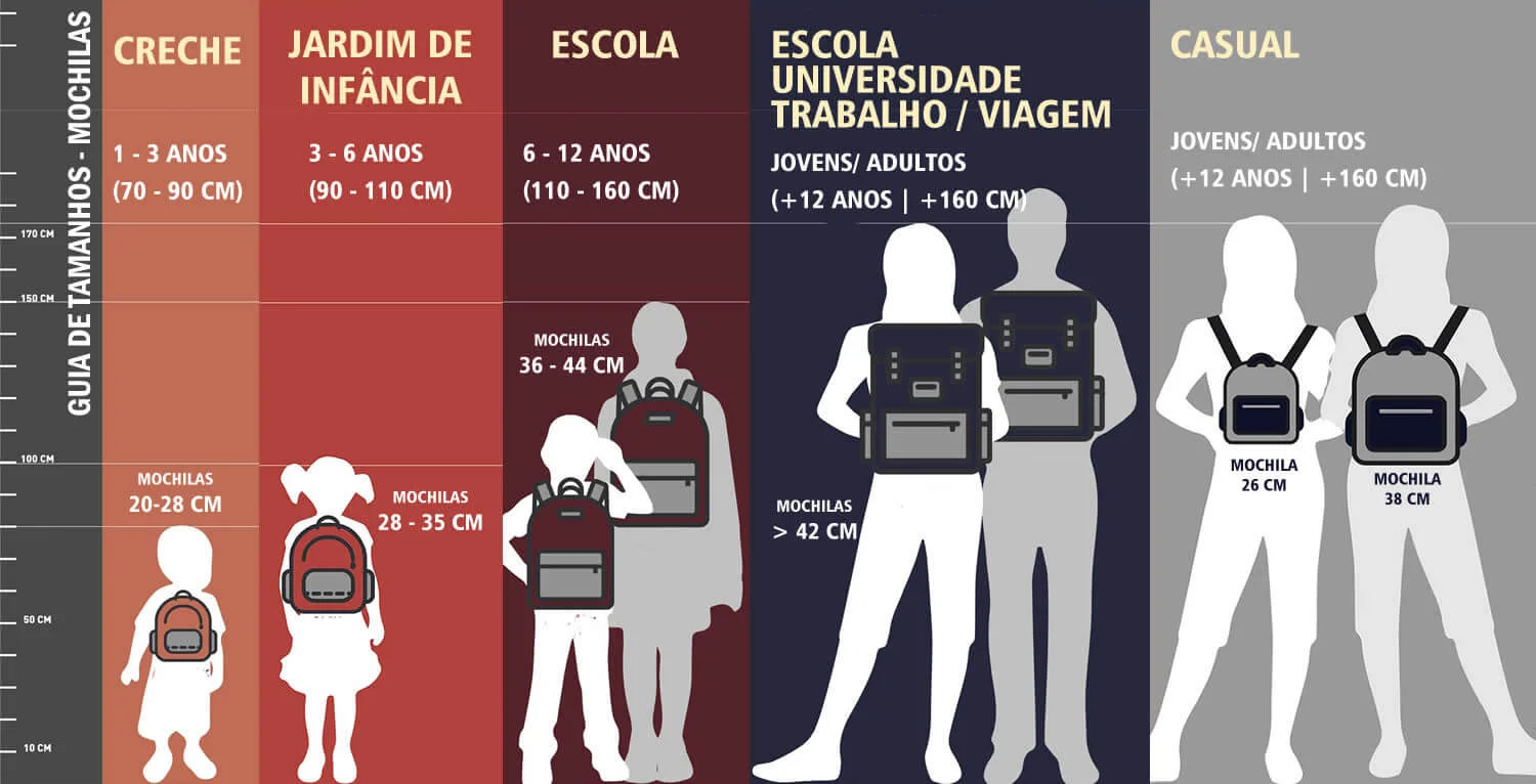 mochila de rodinha com compartimento para notebook