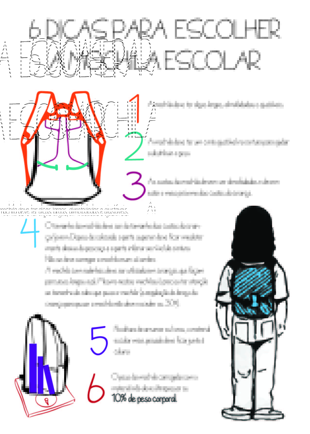 características de mochila postural