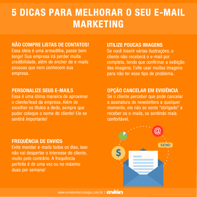 A Importância da Etiqueta no E-mail Corporativo