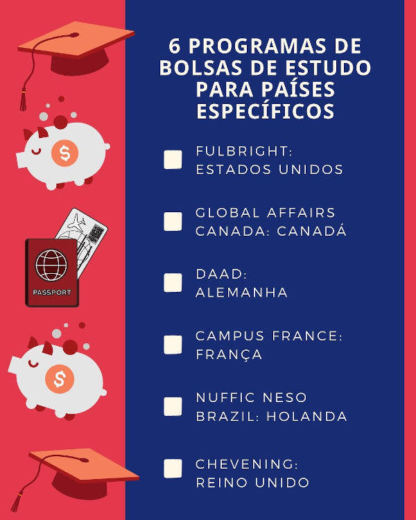 Dicas para estudar no exterior com bolsas de estudo