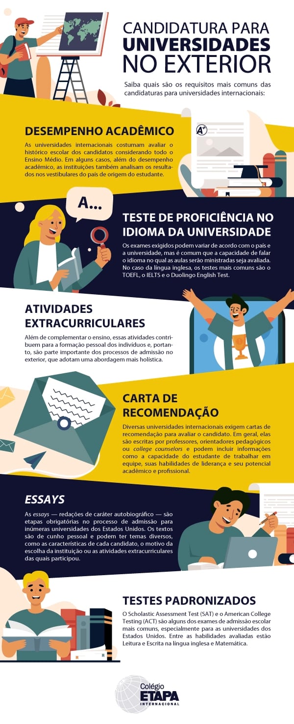 bolsas de mestrado no exterior requisitos