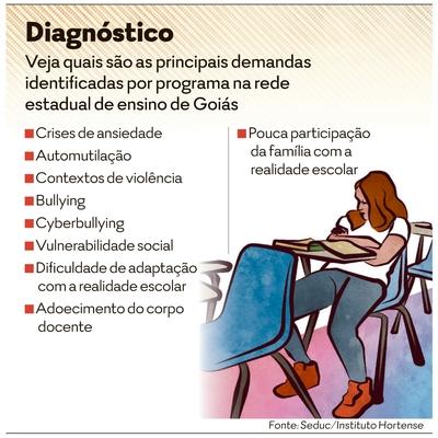 adaptação escolar para pais e alunos