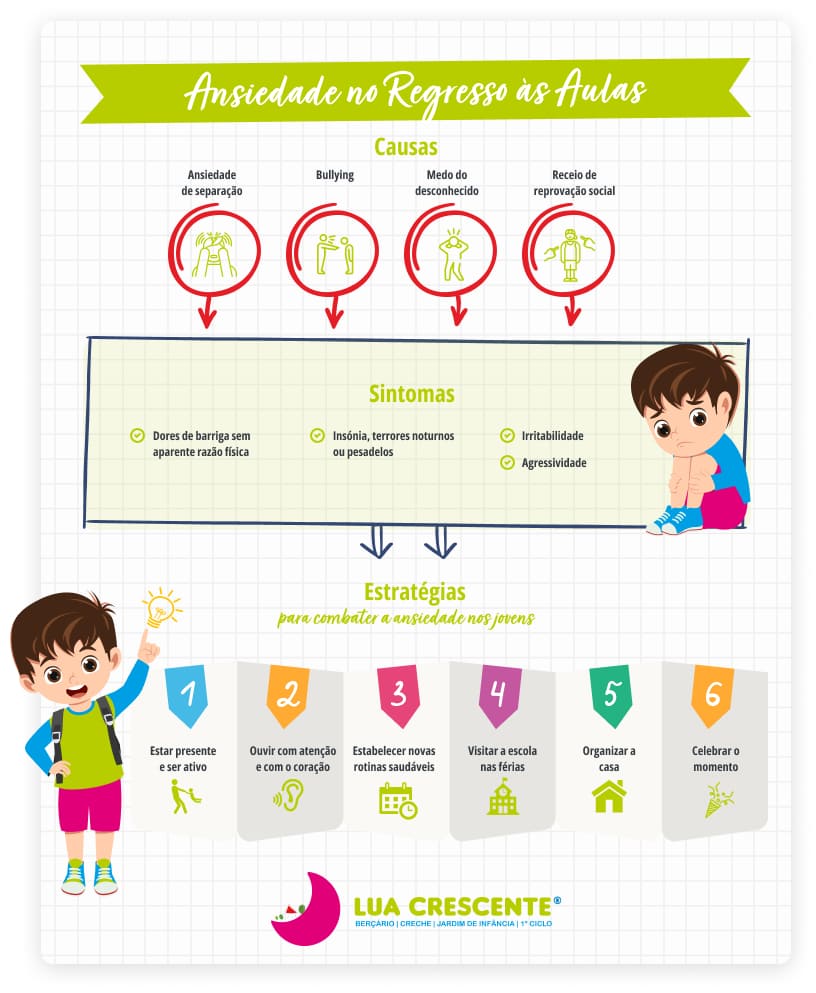 dicas para mudança de escola