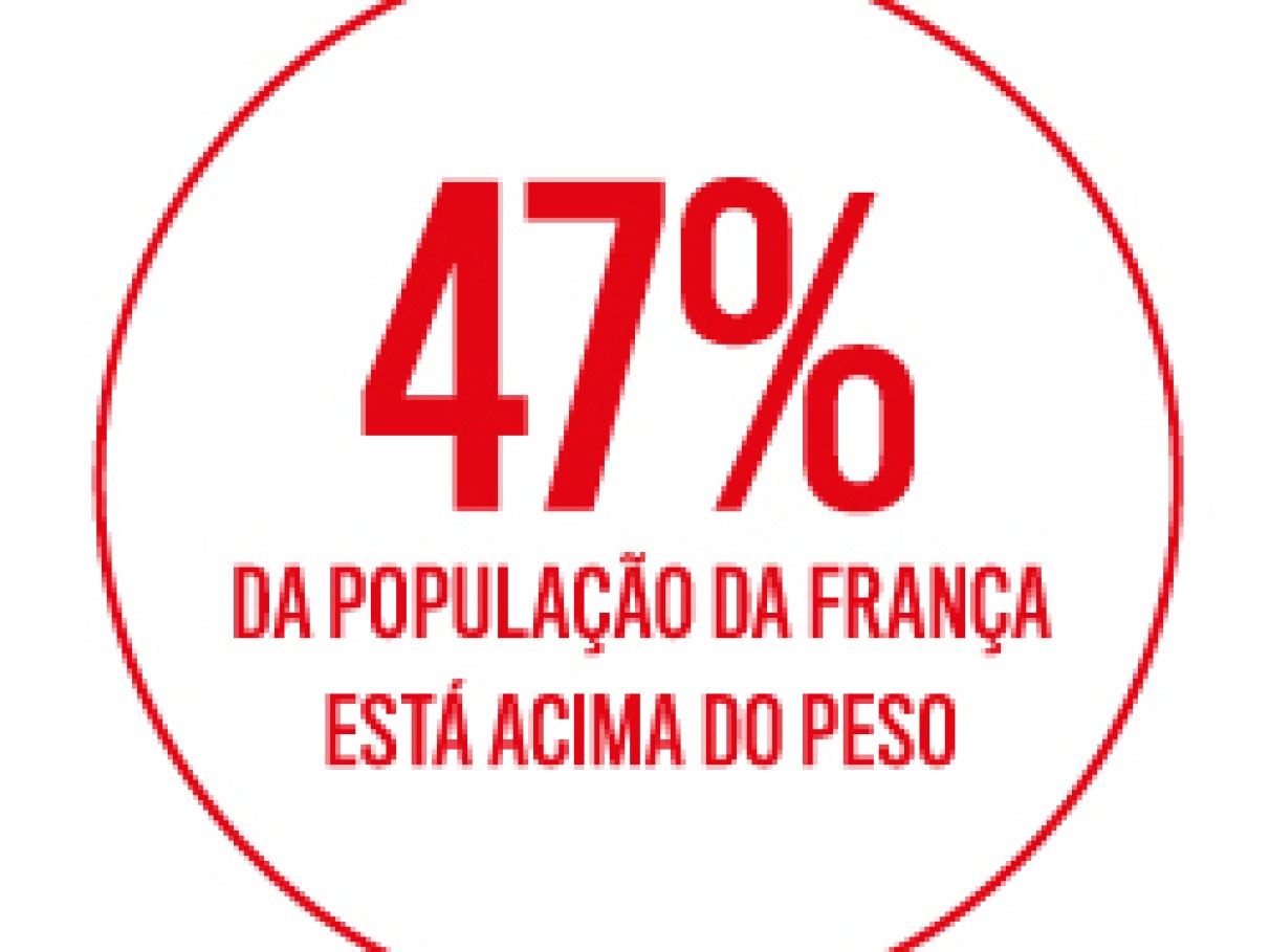 Dicas para manter o peso em viagens gastronômicas na França