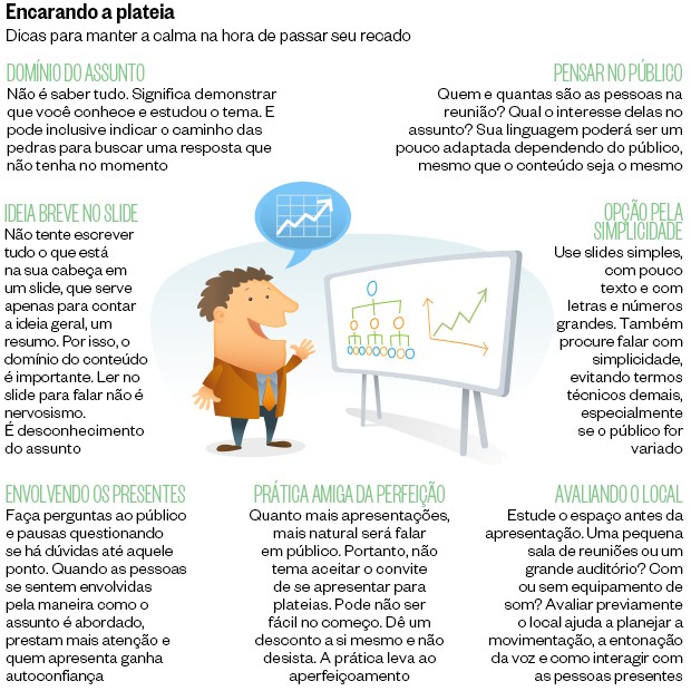 exercícios de dicção e clareza vocal