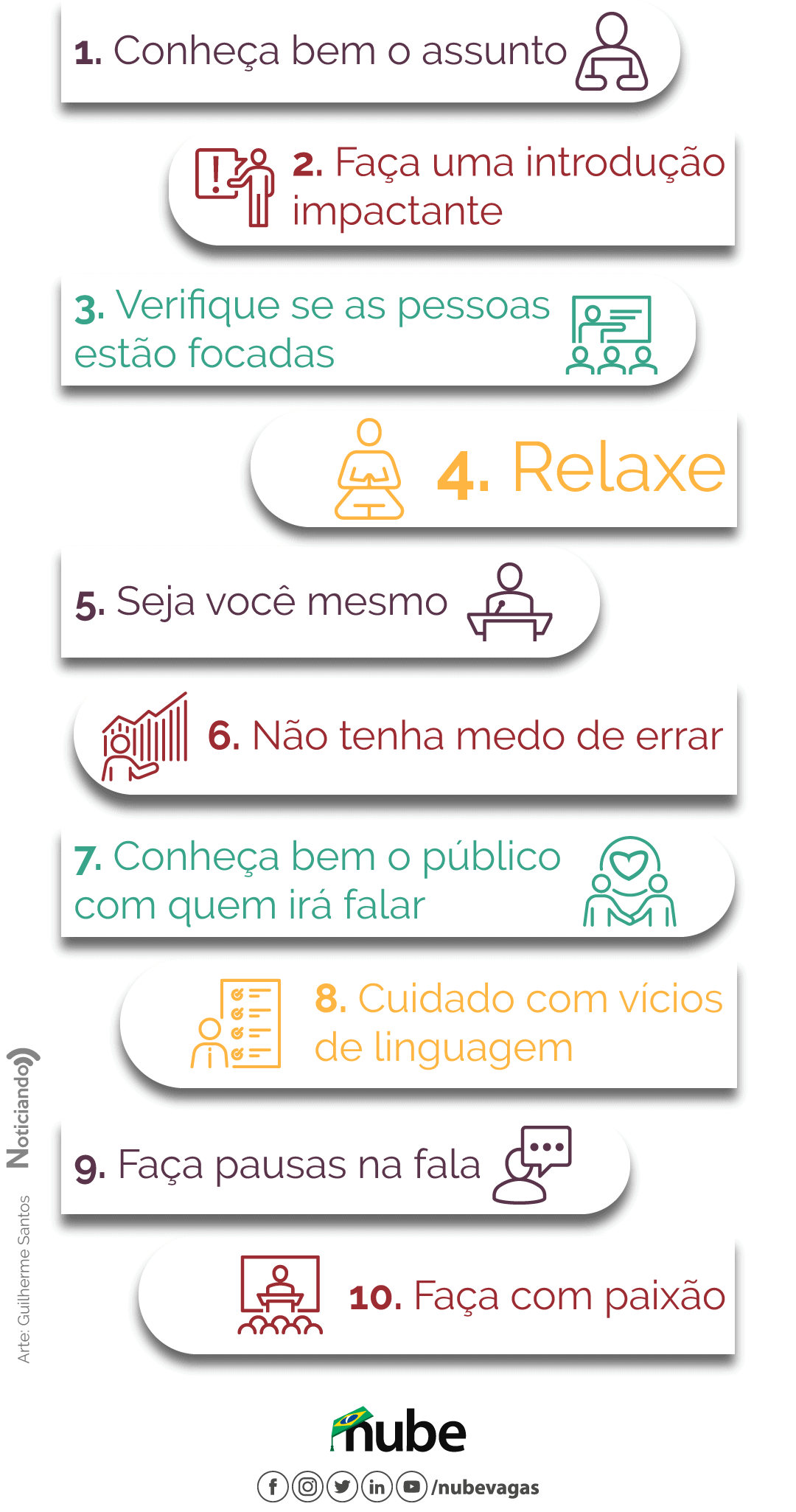 Dicas para melhorar a oratória e falar bem em público