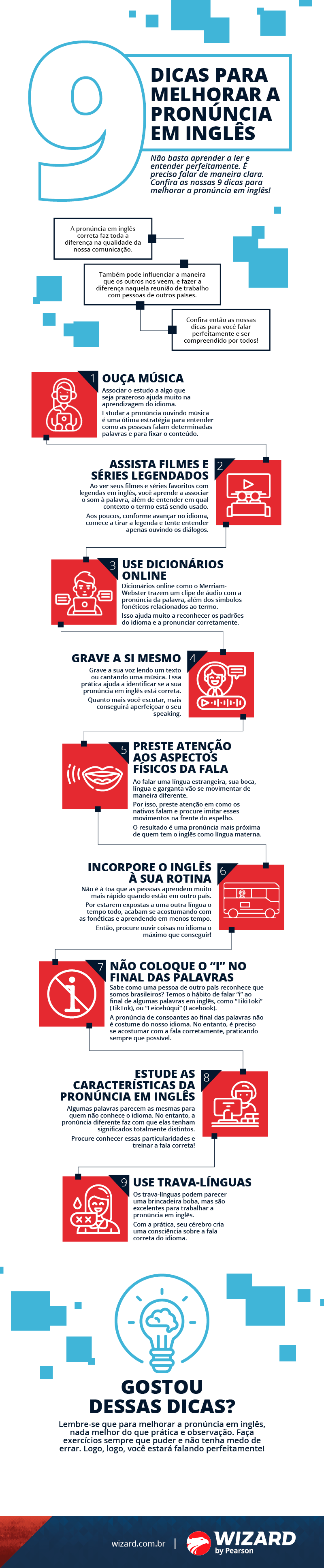 Dicas para melhorar o vocabulário e a comunicação