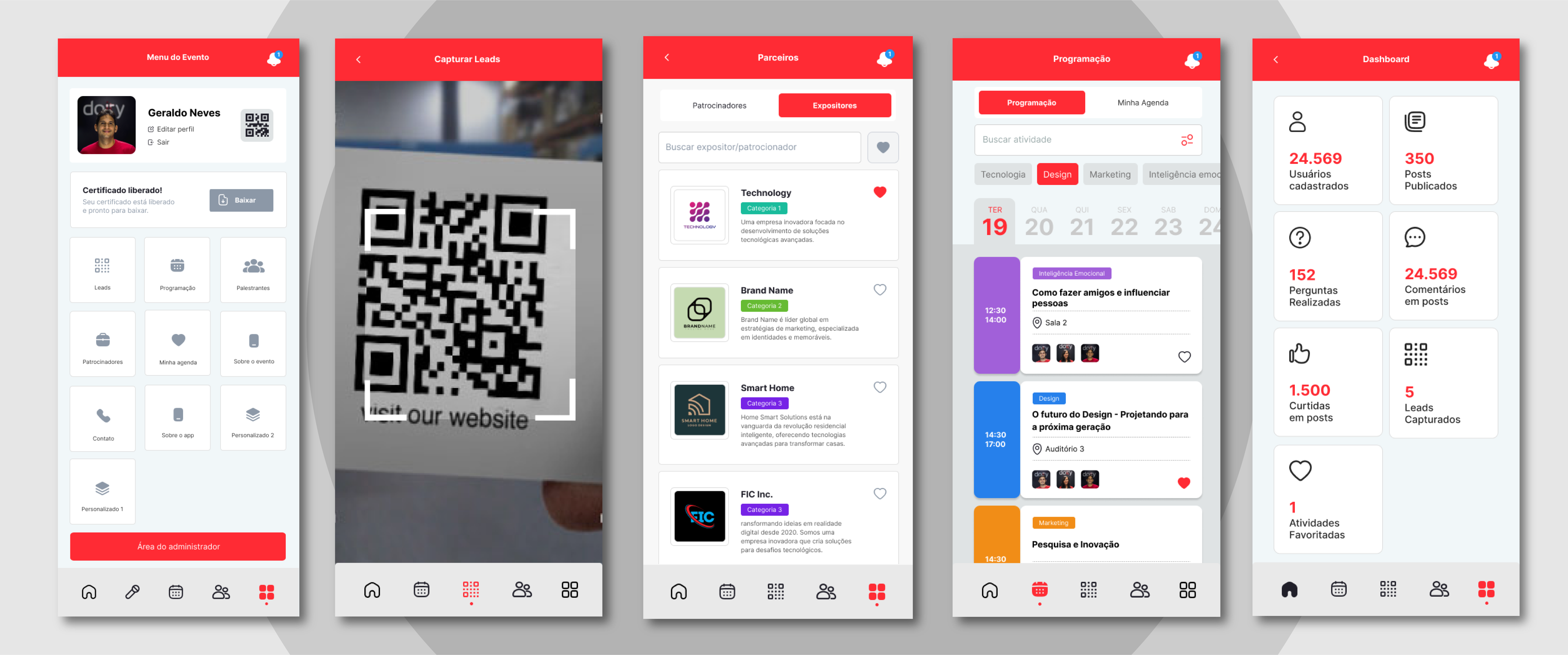 Dicas para organizar fotos de aniversários no drive
