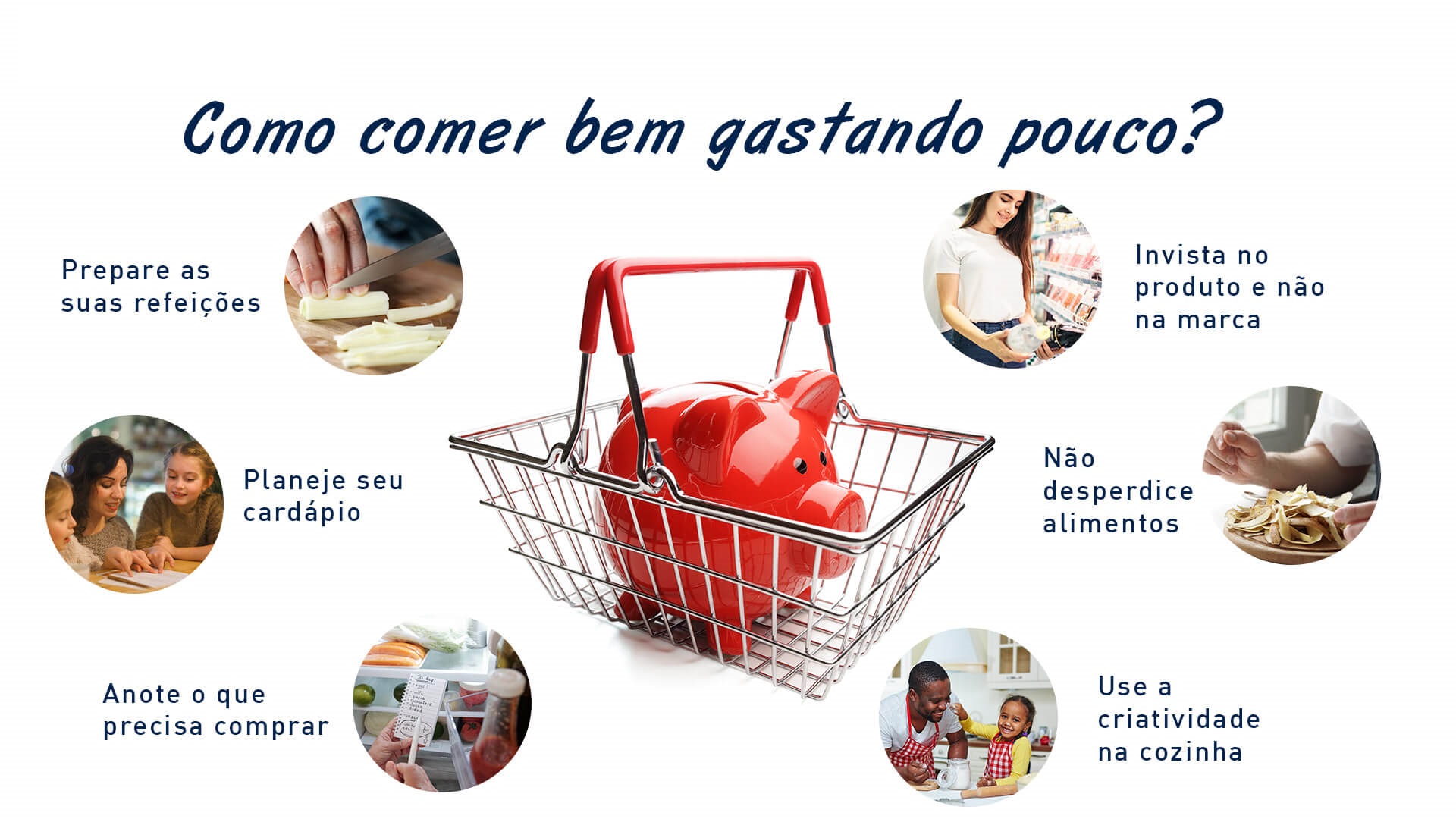 como comer barato e saudável