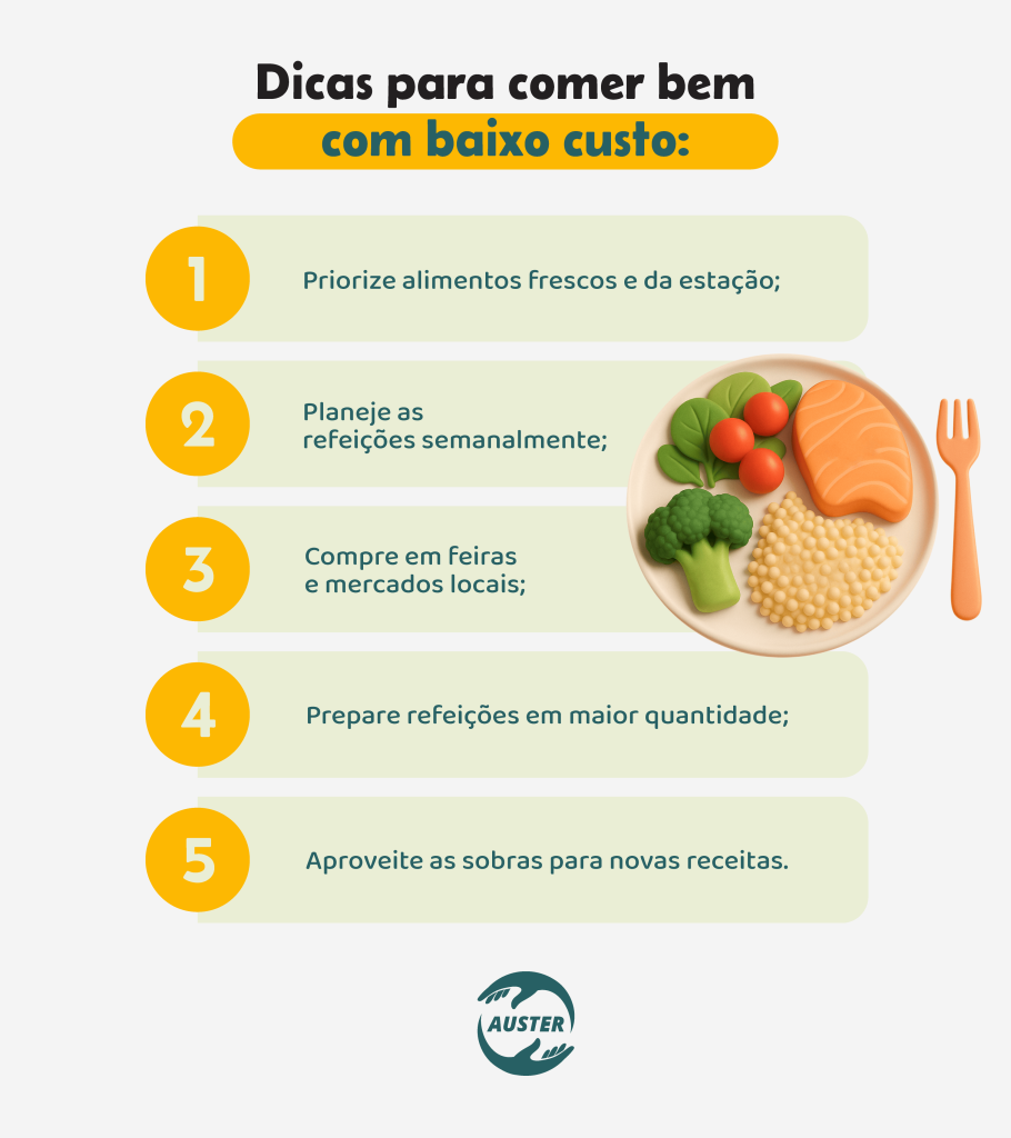 como comer barato e saudável