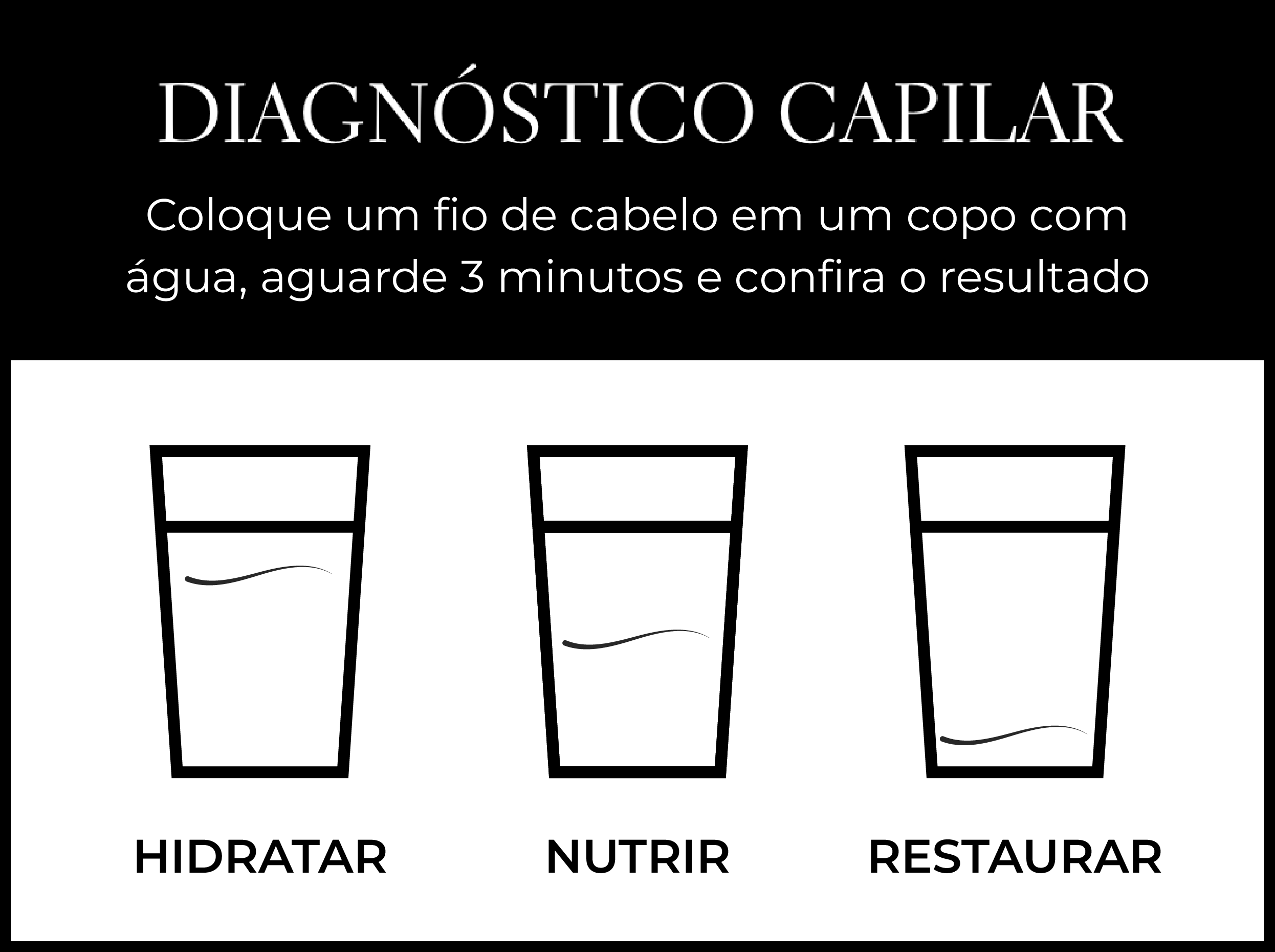 benefícios da nutrição capilar para cabelos com frizz
