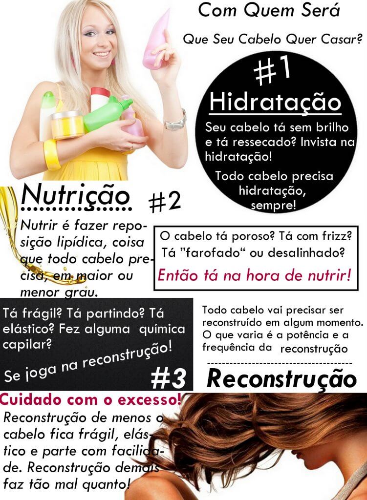 Diferença entre hidratar, nutrir e reconstruir o cabelo