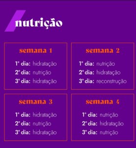 testes para saber o que o cabelo precisa