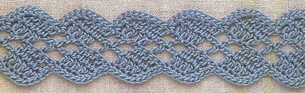 Guia Completo dos Pontos de Crochê Essenciais para Entremeios