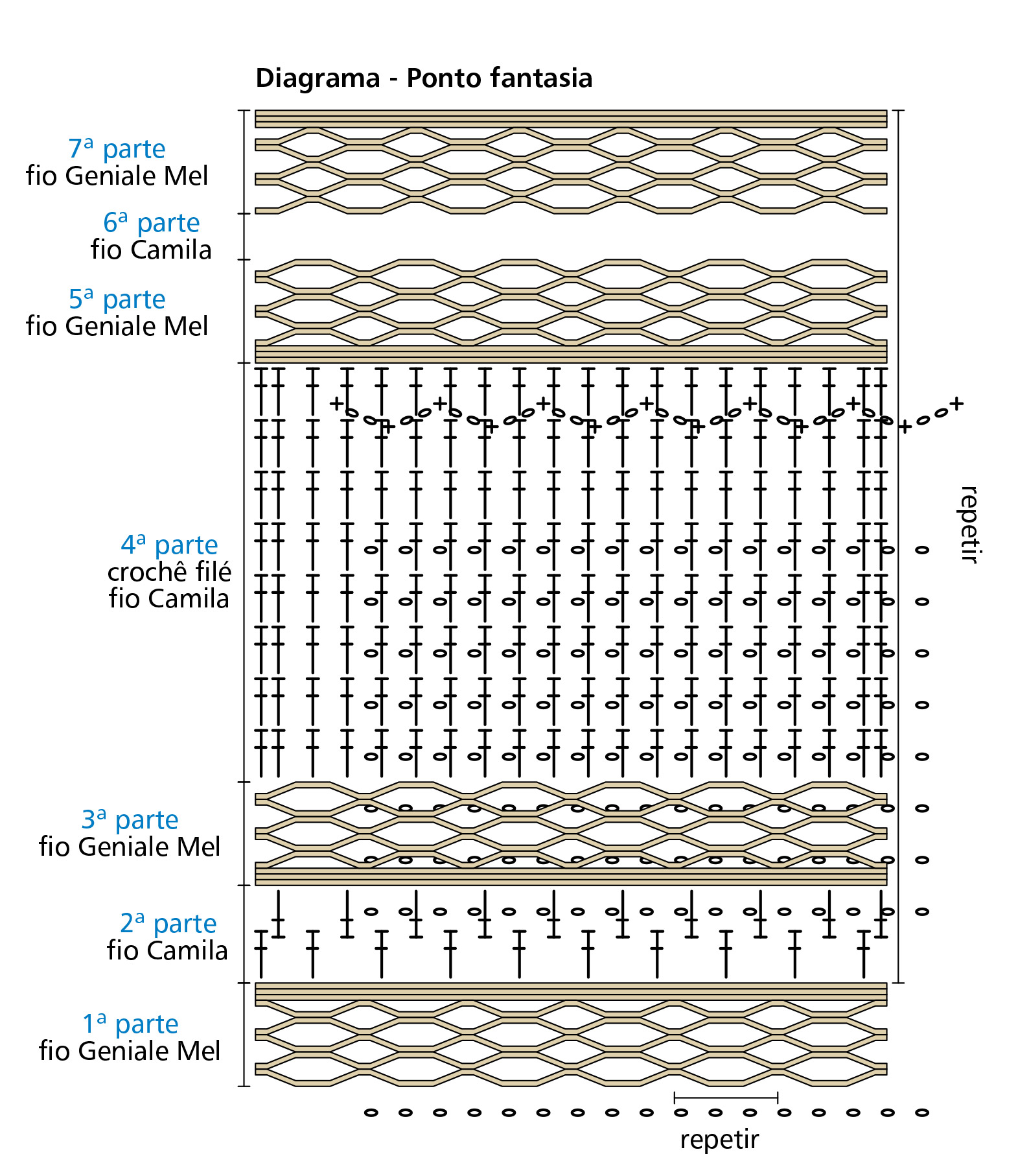 entremeios de croche