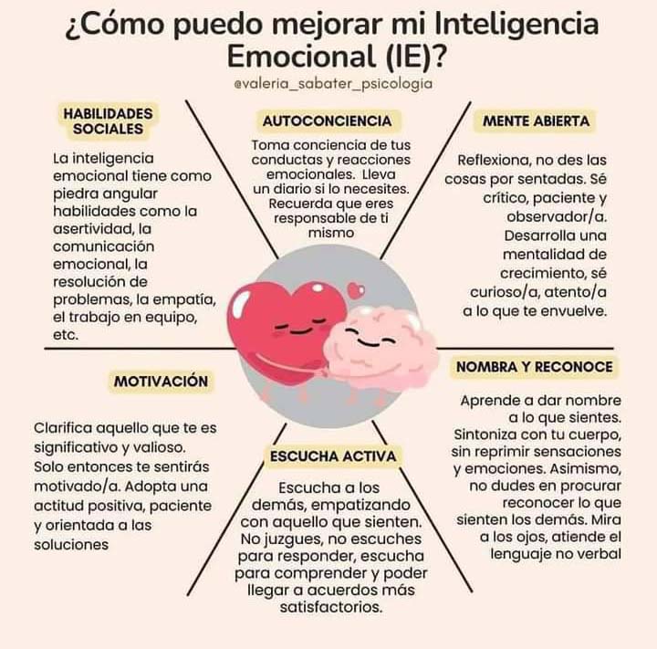 Estilo de vida emocionalmente inteligente: guia prático