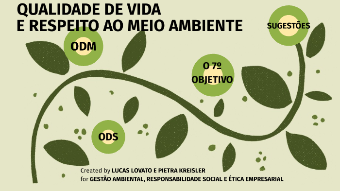 Estilo de vida ético: marcas que respeitam o meio ambiente