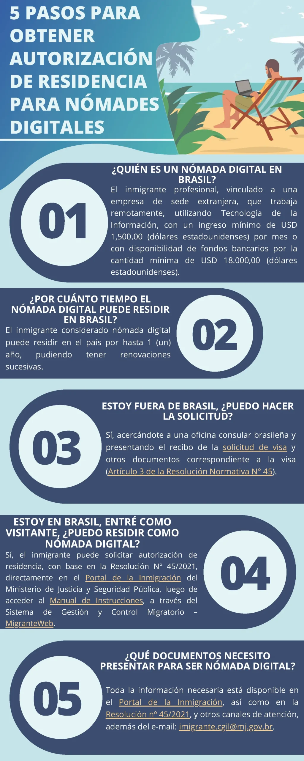 Guia Completo: Como Comprovar Renda para Vistos de Nômade Digital